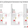 Топливный блок SteelHeat IN-LINE 800 фото 11
